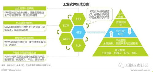 车企数字化转型 计算机核心技术如何驱动未来出行变革