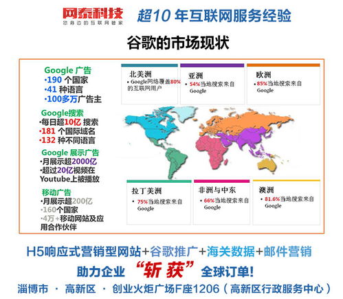 淄博网泰科技 深耕淄川的网络营销与信息技术领航者